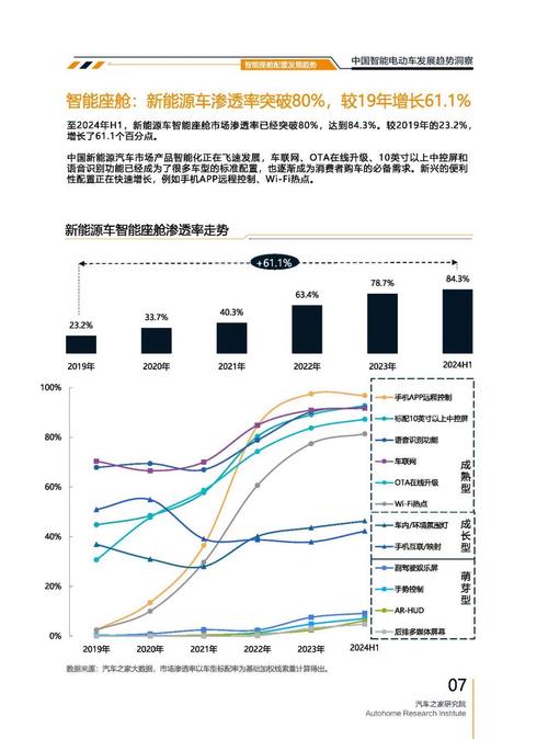 重庆321起亚对未来市场的预测，名爵汽车品牌文化的传播